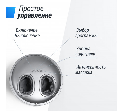 Массажер для ног UNIX Med Secret Pouf Grey