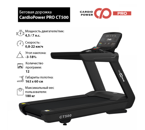 Беговая дорожка CardioPower PRO CT500