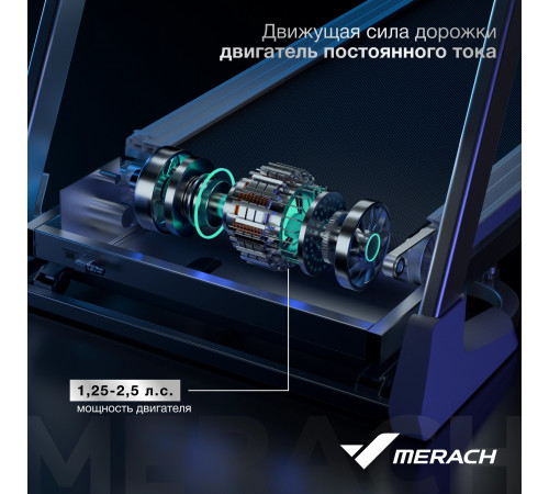 Беговая дорожка MERACH X1C10